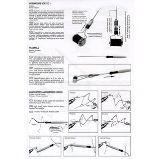 Stonfo 711 Travel-Tool-Set Reisebindewerkzeug